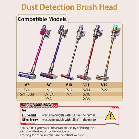 1 piece. Color: see photo. Material: ABS. Replacement soft floor mat, compatible with Dyson V7, V8 and V8 models.
