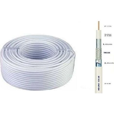 Cable COAXIAL 25M 120dB TNT & ANTENNE PARABOLE