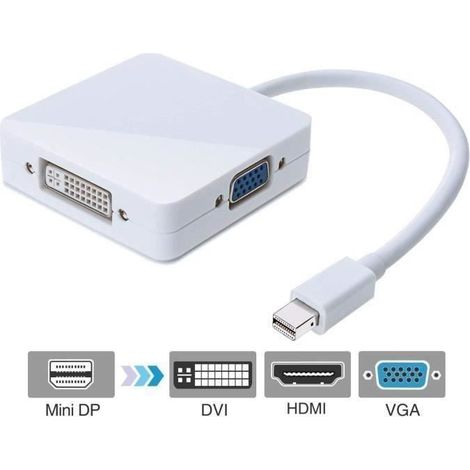 Mini DisplayPort Adaptateur,NetBoat 3 en 1 Mini DisplayPort (ThunderboltTM Port Compatible) vers HDMI / DVI / VGA (1/4)