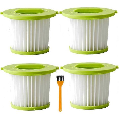 Ersatzfilter für Ryobi ONE+ 18V Akku-Staubsauger, Modelle PCL700/PCL704/PCL705. Ersetzt die Teile A32F05N und A32HF00. (1/5)