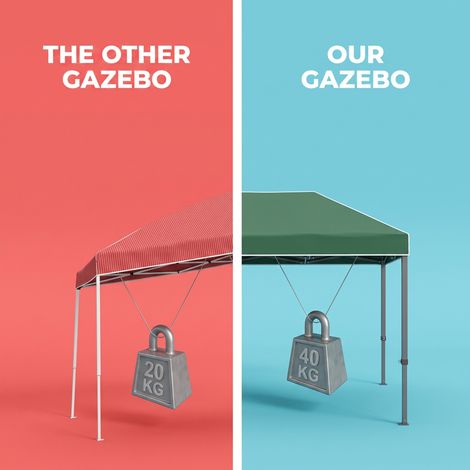 Gazebo plegable 3x3 mercado de carpas plegables automticas de acorden con bolsa Color Verde (1/5)