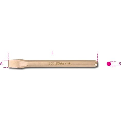 Scalpello antiscintilla beta 1701ba - 200
