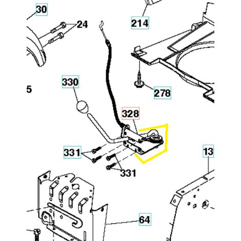 Guide du régulateur Husqvarna 583536801