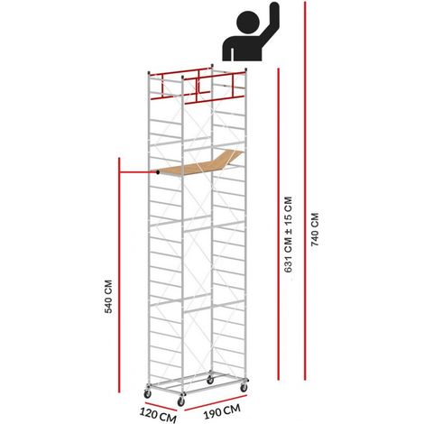 Echafaudage M5 LUX (Hauteur de travail 7,40 m)