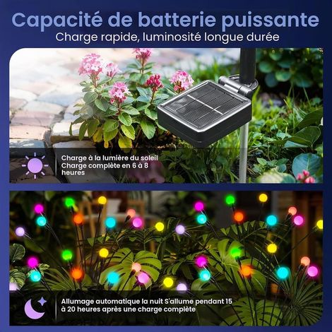 2 Solar-Weihnachtsdekorationen mit 20 LED-Glühwürmchen, wasserdicht, für Garten/Terrasse/Einfahrt, farbenfroh. (1/5)
