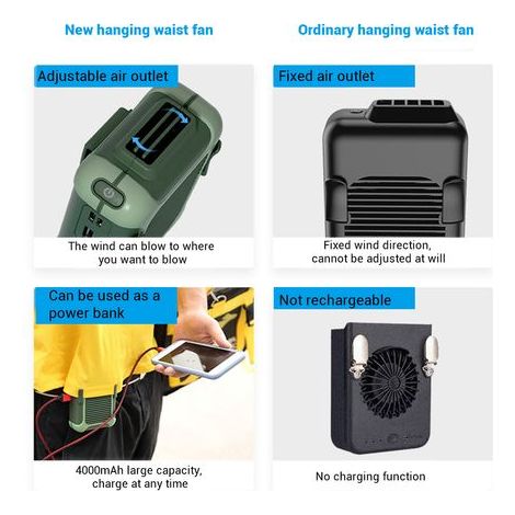 Portable USB Belt Fan, Hands-Free Clip Fan for Hiking, Fishing, Camping (1/5)