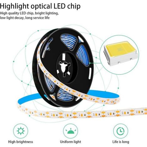 Bande Lumineuse Led - Croissance Plantes - 1 M - 5 V - Usb - Spectre Complet - Coupable Arbitrairement (1/5)