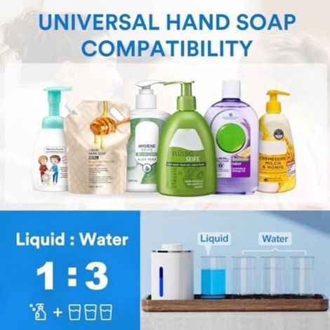Distributeur Savon Automatique - Capteur Infrarouge - Affichage Numérique 6 Niveaux - Montage Mural ou Posable - 380 ml - USB Rechargeable (1/5)