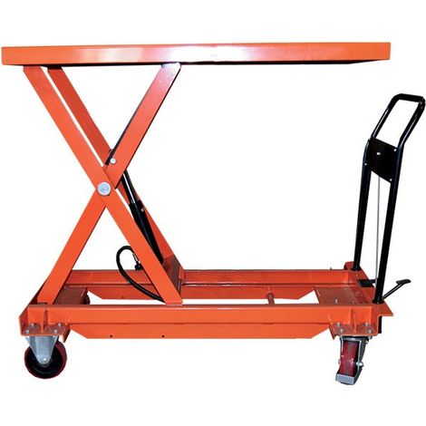 Stockman - Table élévatrice manuelle grand plateau 1T 1200x800mm - BS100L (1/3)