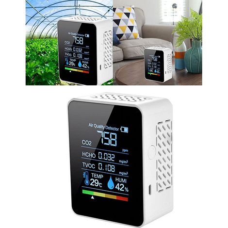 Moniteur de pollution de l&aposair, capteur infrarouge intérieur 5 en 1, détecteur de poussières micrométriques CO2, TVOC, HCHO (1/5)