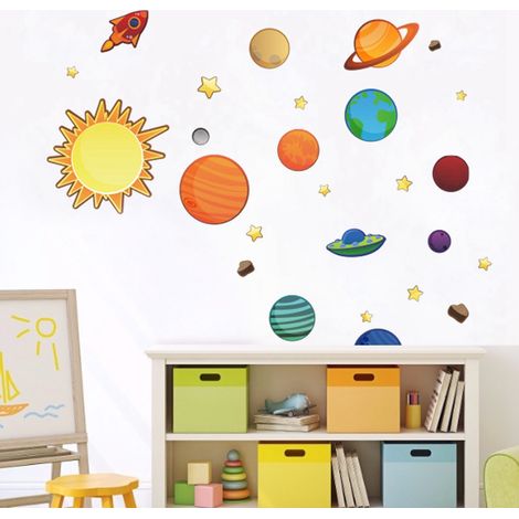 Abnehmbare Wandaufkleber mit Planetenmuster des Sonnensystems – DIY-Wandtattoo für die Heimdekoration (1/5)