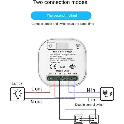 Récepteur Tuya WIFI RF433 16A WiFi intelligent 433 MHz pour usage domestique (1/5)