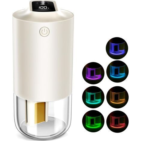 Mini humidificateur voyage 250ml à purification auto. Deux modes. Pour voiture, bureau, chambre. (1/5)