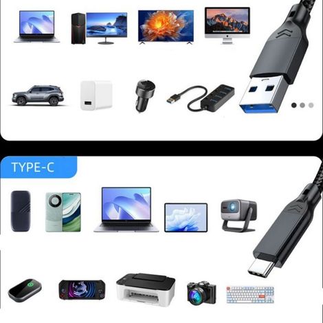 Câble USB 3.2 Type-C: Transfert de données haute vitesse 10 Gbps et charge rapide 60 W pour téléphones et ordinateurs Bleu + Gri (1/4)
