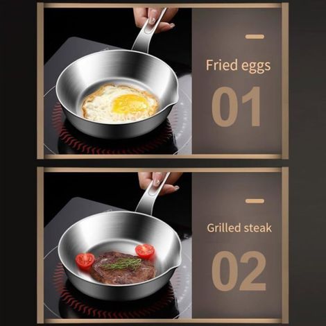 Mini Poêle À Oeufs En Acier Inoxydable Avec Bec Verseur, Petite Casserole Antiadhésive Pour Induction Et Gaz, Idéale Pour Omelettes (1/4)