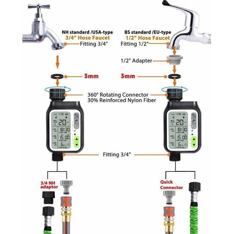 Carburateur avec Tournevis de Réglag Filtre à Air pour Husqvarna 235 235E 236 236E 240 240E C1T-W33 4 Zama Trononneuse Remplace 574719402 545072601 (1/3)