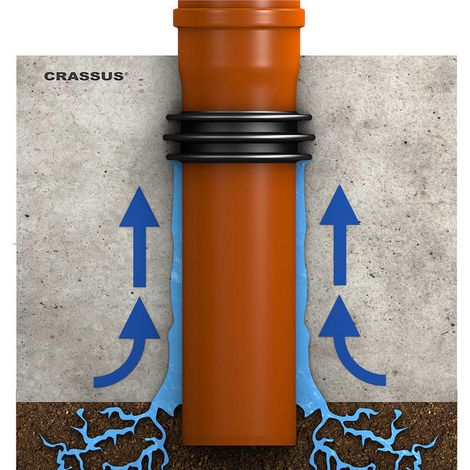 CR Bodendurchführung KG DN 200 bis 2,5 bar, L: 500mm, 3-Stegdichtung (1/2)