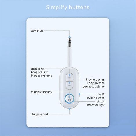 AUX-Funkadapter Bluetooth-Sender-Empfänger Audio-Empfänger (1/5)