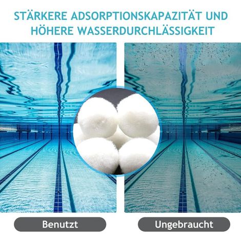 Bola de filtro para piscina de 1000 g - Bolas de filtración equivalentes a 36 kg de arena para filtro, reutilizables, aptas para sistemas de filtración. (1/3)