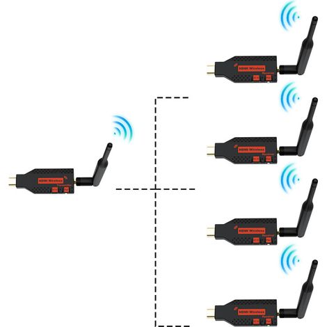 4 ricevitori HDMI wireless e 1 trasmettitore, 60M, decodifica 4K, uscita 1080P, Plug and Play 2.4/5.8G@60Hz, kit extender multi-TV portatile, sincronizzazione multi-schermo per computer (1/5)
