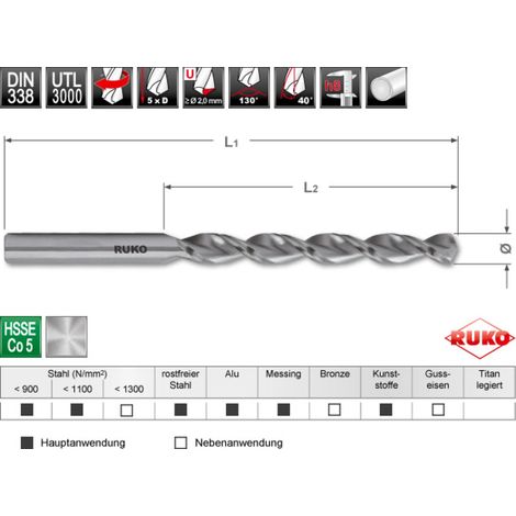 Ruko Module Forets DIN 338 UTL 3000 HSSE Co 5 taillés meulés, affûtage en croix en pochette