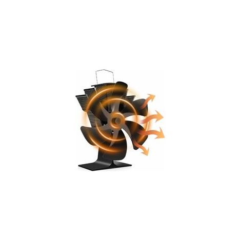 Ventilateur poêle à bois 6 pales – Circulation de chaleur rapide – Protection contre surchauffe – Niveau sonore 25 dB (1/5)