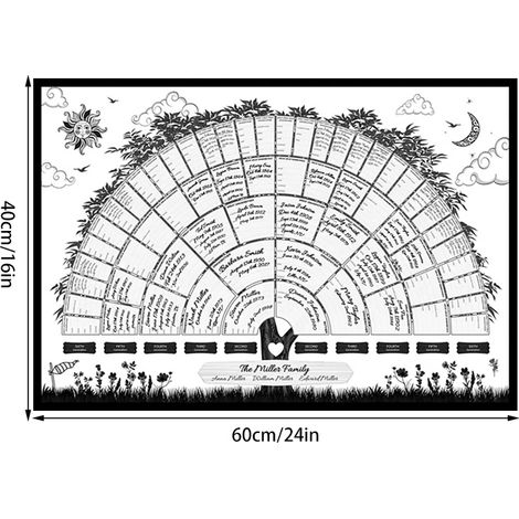 Poster Arbre Généalogique Génération Famille Toile 60x40 cm Vierge à Remplir (1/3)