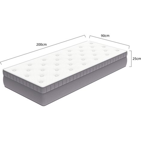 Materasso 90x200 cm H3 25 cm in schiuma comfort e molle insacchettate 7 zone MODENUIT (1/4)