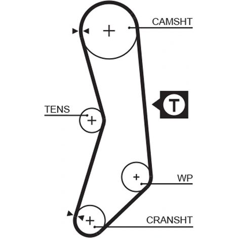 Courroie crantée Gates 5030XS FIAT 46474432 71719646 71749475 PMTB292