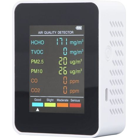 [NEVER USED] Portable air quality monitor with backlit LCD screen, CO2 TVOC HCHO PM2.5 PM10 detector with alarm, white, from