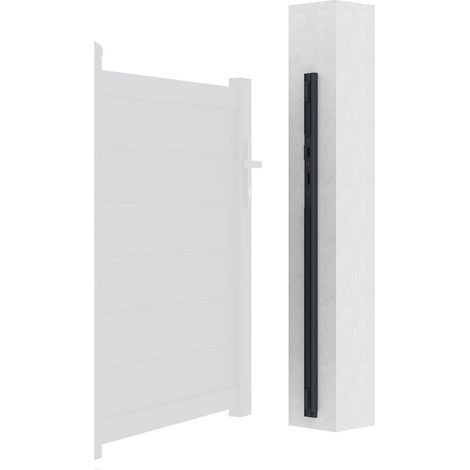 Kit d'inversion portillon EIGER 100x115CM (1/5)