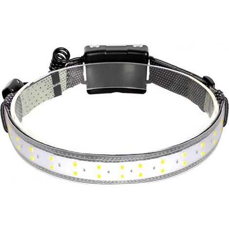LED-Stirnlampe, 350 Lumen, wasserdichter Breitstrahl-Stirnlampe mit 3-Modus-Stirnband für Outdoor, Laufen, Wandern (1/4)