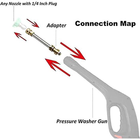 Adaptateur durable pour pistolet de nettoyeur haute pression, raccord rapide 1/4 pouce. (1/4)