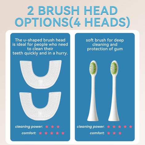 Brosse à dents électrique en forme de U, IPX7 avec réservoir anti-poussière et 4 têtes de brosse supplémentaires pour les enfants de 2 à 6 ans (bleue)-AquaForge