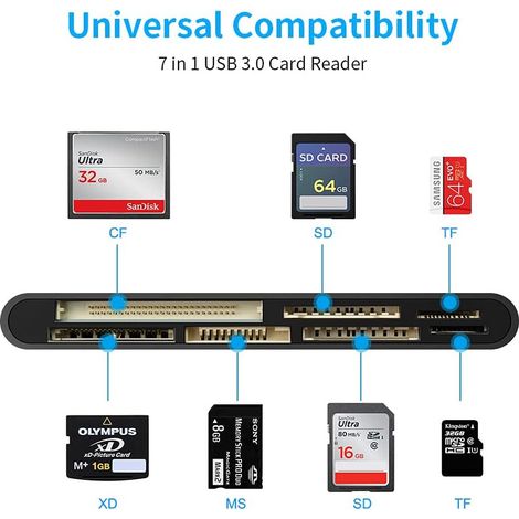Lettore di schede SD multifunzione 7 in 1 compatto con porte USB-C e USB 3.0, supporta operazioni di lettura e scrittura simultanee e viene fornito con una garanzia senza pensieri. (1/4)