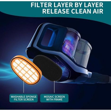Filtre aspirateur - - Compatible Philips FC6728/FC6727/FC6822 - 3 pcs - Mousse lavable - Élimine 99,9% poussière (1/5)