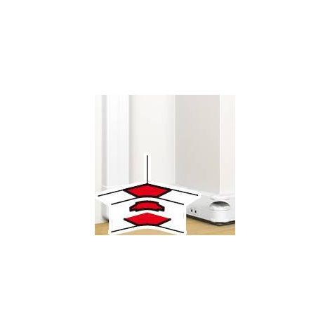 ANGLE INTERIEUR GOULOTTE MOSAIC 50X145 LEGRAND 075624 (1/2)