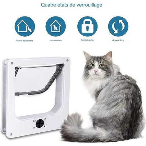 Chatière - BIGILANTUH - Modèle Manuelle - 27cm x 23.5cm - Pour Chats et Petits Chiens - Blanc (1/5)