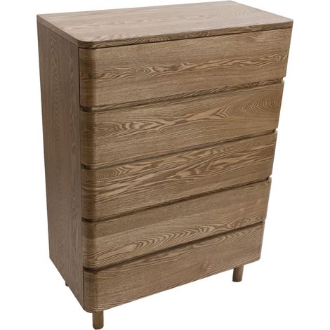 Comoda Mdf 80X40X112