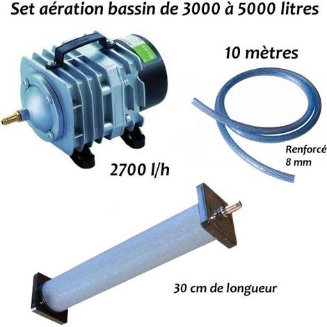 Set aérateur Bassin De Jardin De 3000 à 5000 l. Pompe à air bassin + 1 bulleur long (1/5)