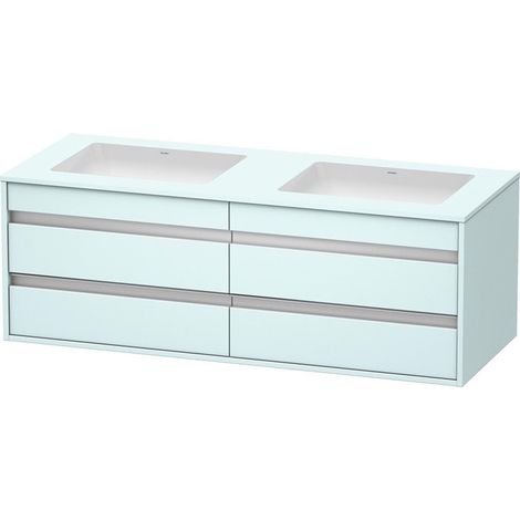 Mueble bajo lavabo KETHO 550x1400x496mm Azul claro mate