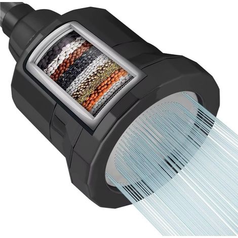 Shower head for hard water that improves skin, hair and nails – Large, high-efficiency filtered shower head with filter softens water and removes chlorine and metals