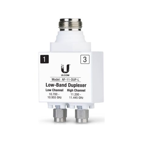 Adaptateur fibre optique Ubiquiti argent blanc 2 connecteurs