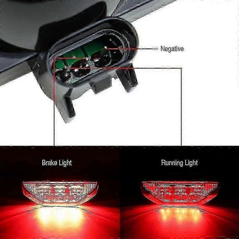 ATV-Rücklicht für Honda TRX420 TRX500 Rancher 400EX 2006-2015 Edition 0620
