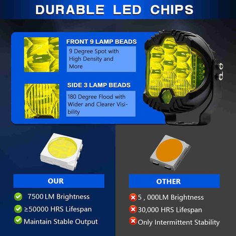 Feu de conduite LED IP67 imperméabilisant 15 pièces perles lampe de travail 150W (1/5)