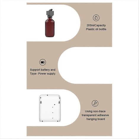 Diffuseur d'huiles essentielles sans eau et à piles, désodorisant d'ambiance pour voiture (1/5)