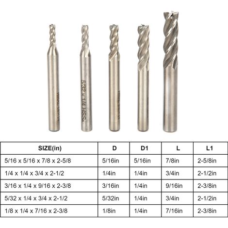 Satz mit 5 britischen Standard-4-Schneiden-Fräsern, CNC-Fräsköpfe aus Schnellarbeitsstahl für Gravurarbeiten (1/4)