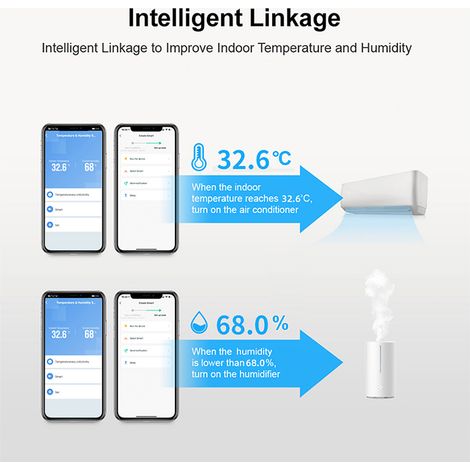 Télécommande infrarouge intelligente Tuya avec capteur de température et d'humidité, détecteur de température et commande vocale pour climatiseurs et appareils électroménagers (1/5)