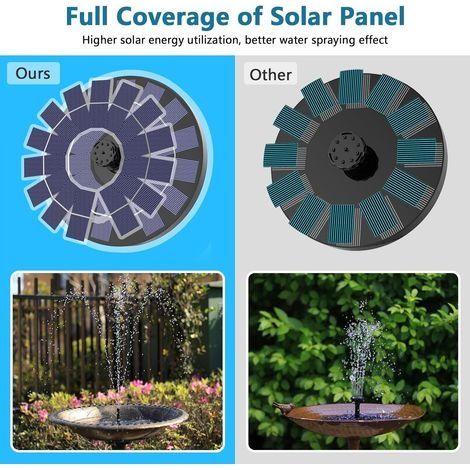 Schwimmender Solarbrunnen (3,5 W) für den Außenbereich, Solar-Teichpumpe mit Doppeldüse für Vogeltränken, Teiche, Schwimmbecken, Terrassen und Gartendekoration (1/4)