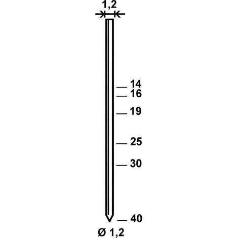 ALSAFIX Stifte GA 25 mm aus Stahldraht verzinkt (5000 St)